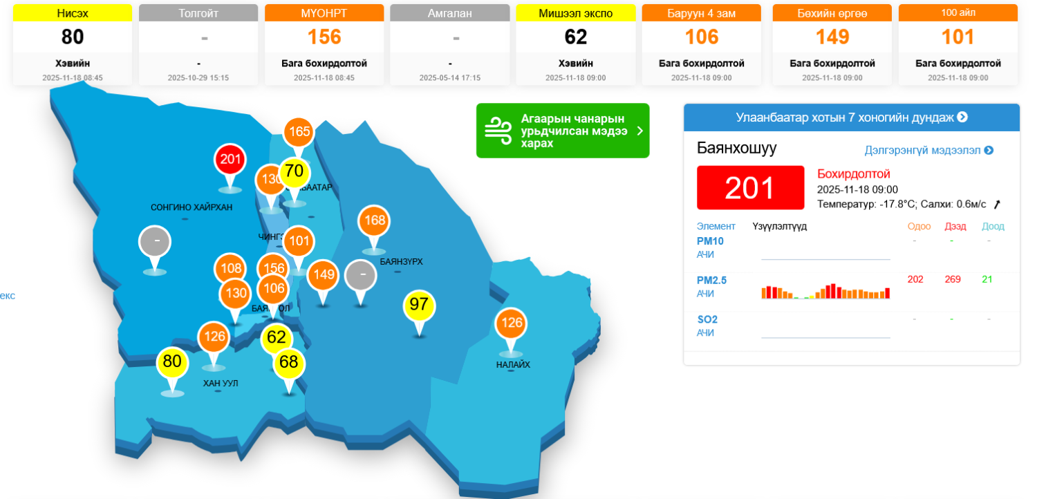 Баянхошуу орчим хамгийн их агаарын бохирдолтой байна
